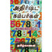 Athirshta Numbergal - Tamil - Astrology, Numerology & Palmistry