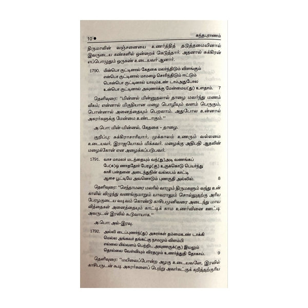 Kandha Puranam Molamum Uraiyum (6 Volm Set)- Tamil