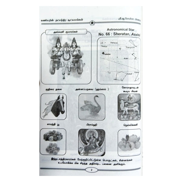 Natchathira Kamadhenu - Tamil - Astrology, Numerology & Palmistry