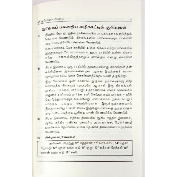 Jothidathil Palan Koorum Sutchamangal